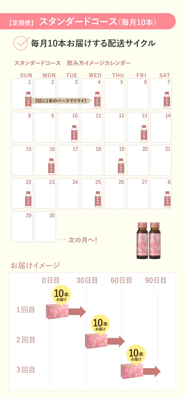 【定期便】10本｜スタンダードコース